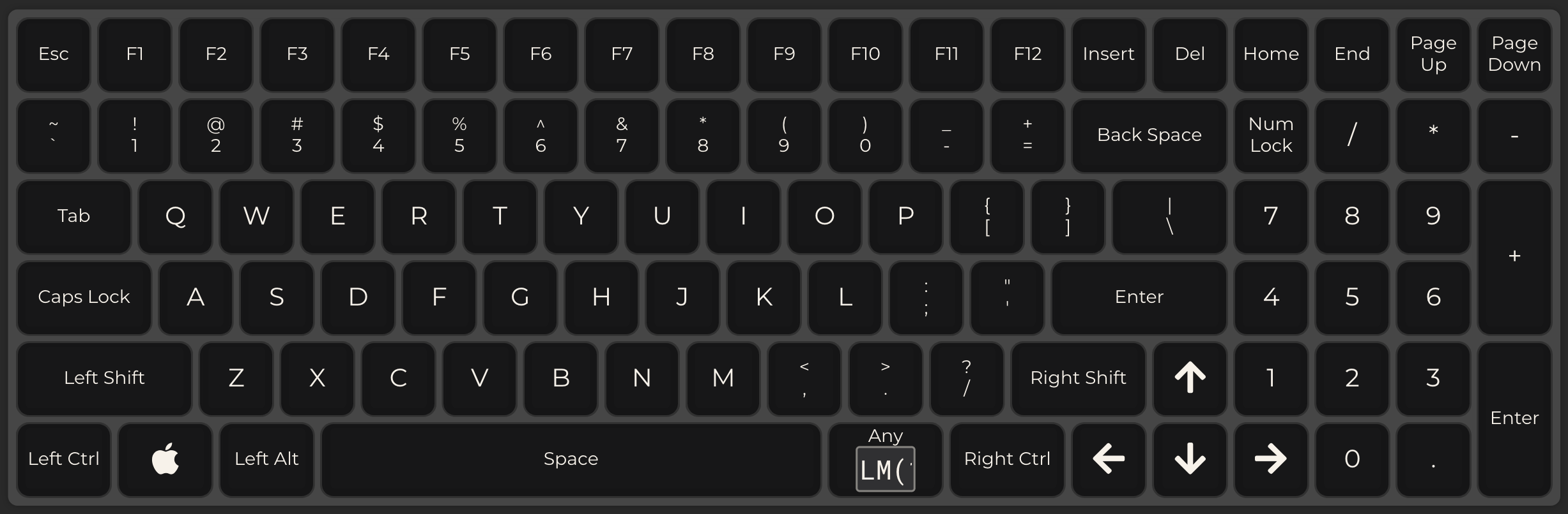 96key default